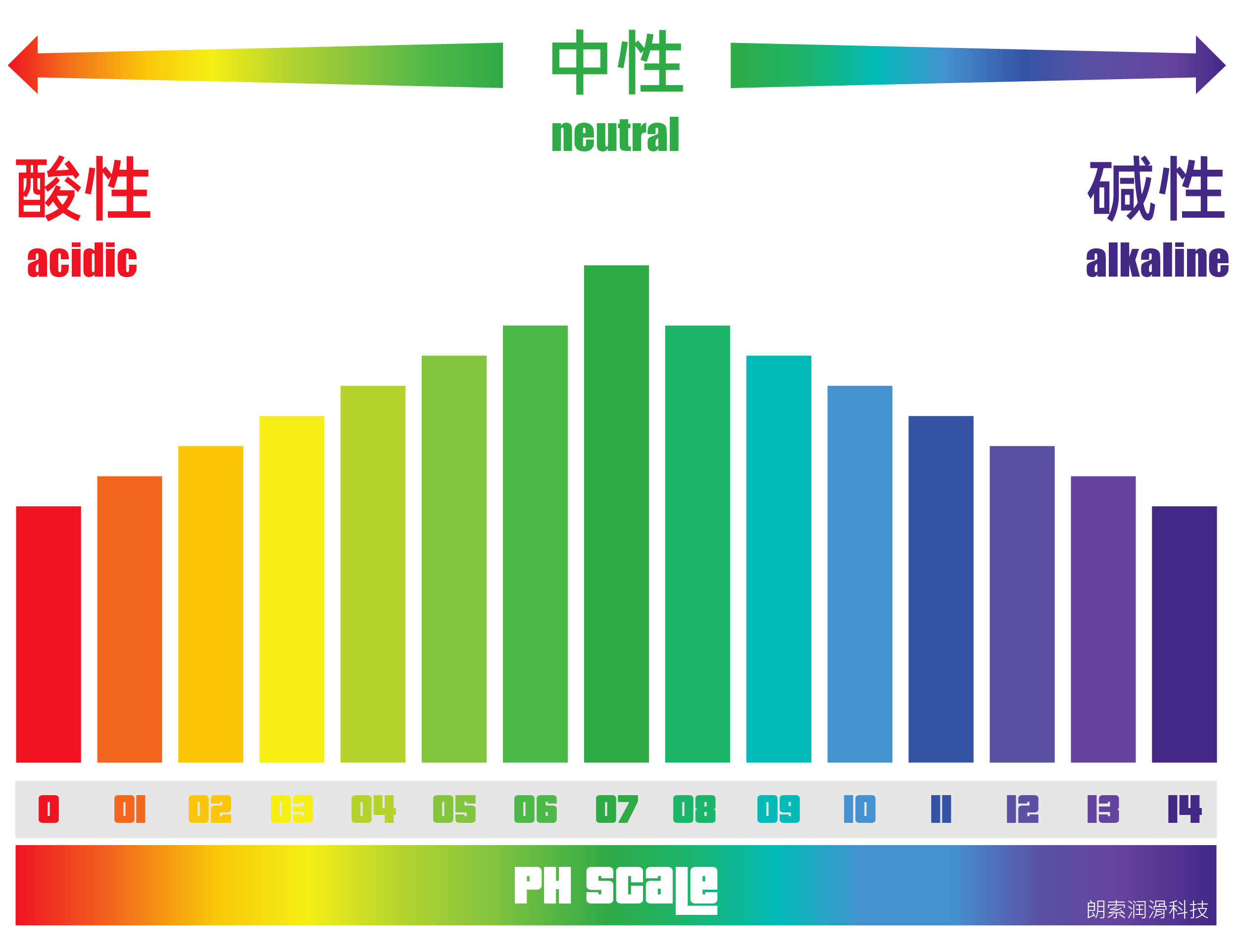 aaa资源 10
