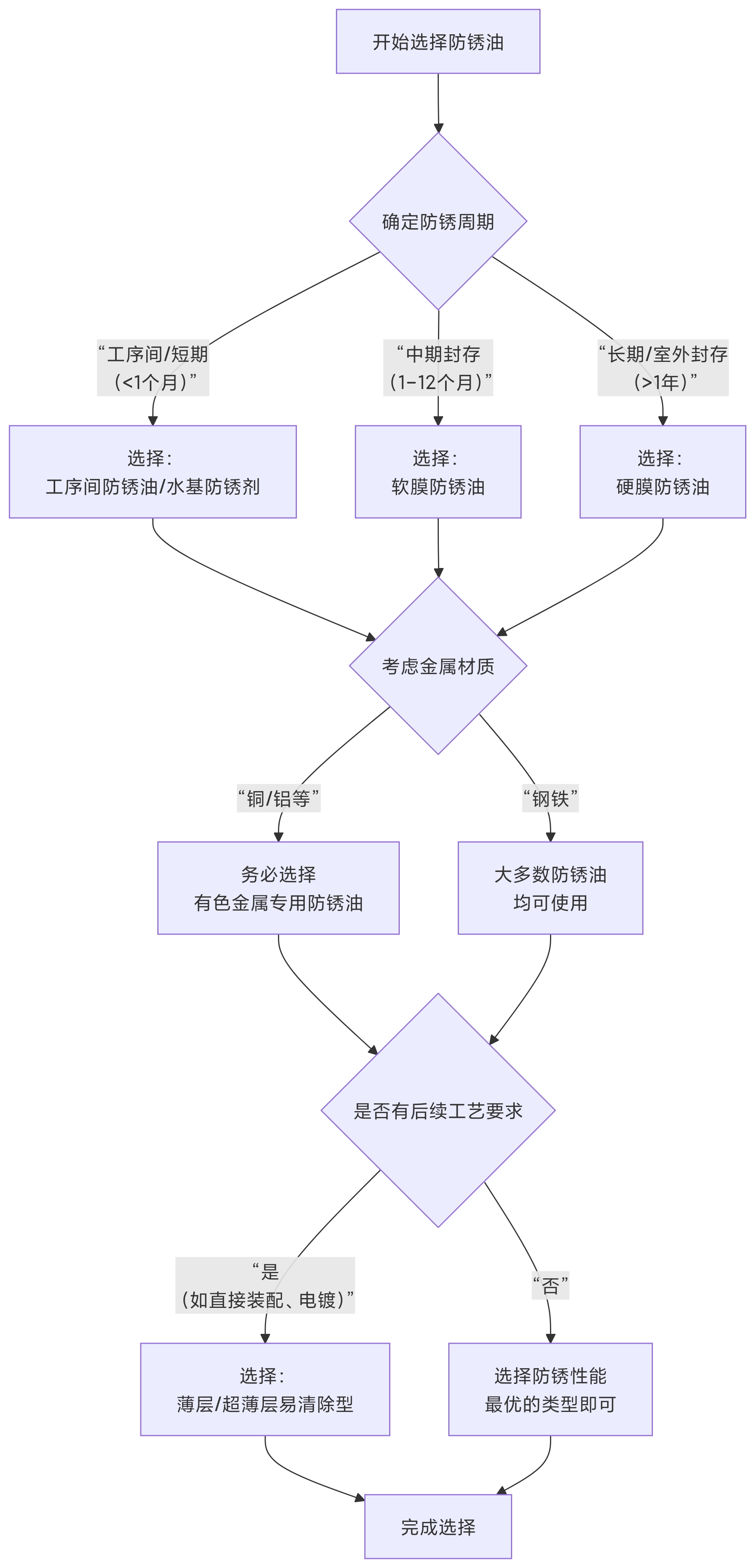 e7ed7b70ec086e0776f97c541120c0c3