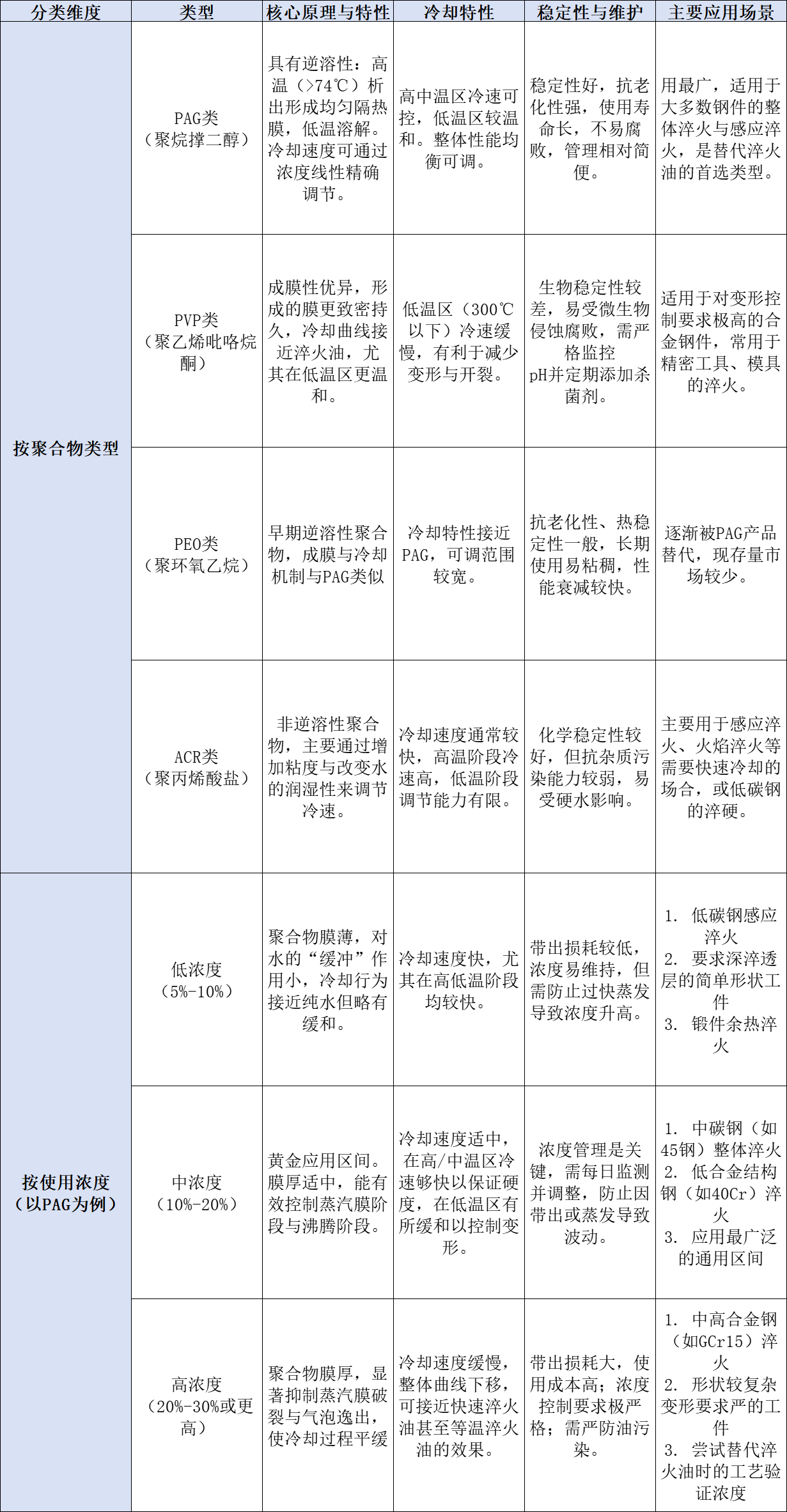 b37e8fb5cc93ba9714f1f921e9cfcd03