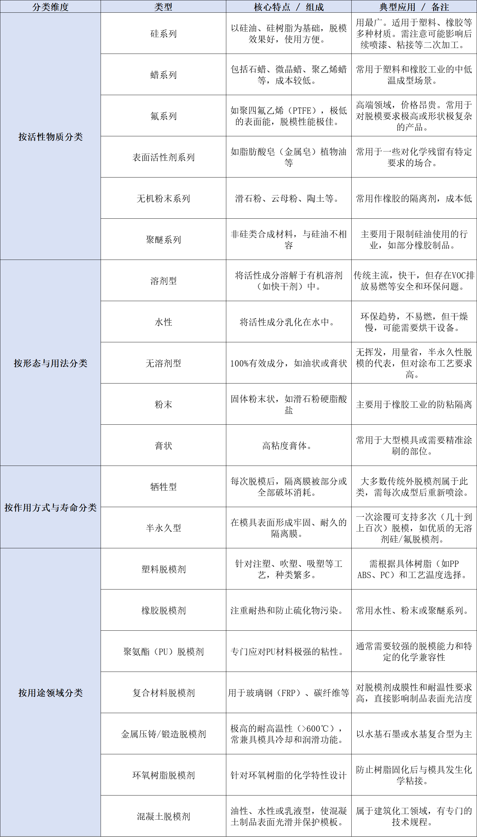 6f124f92e274fd660115ff9b74b2da7f